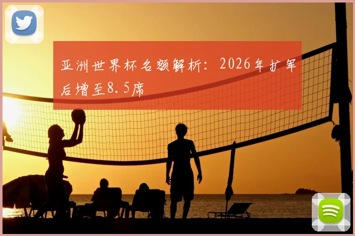 亚洲世界杯名额解析:2026年扩军后增至8.5席